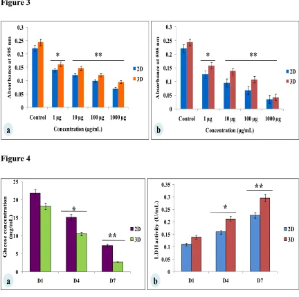 Figure 4 25