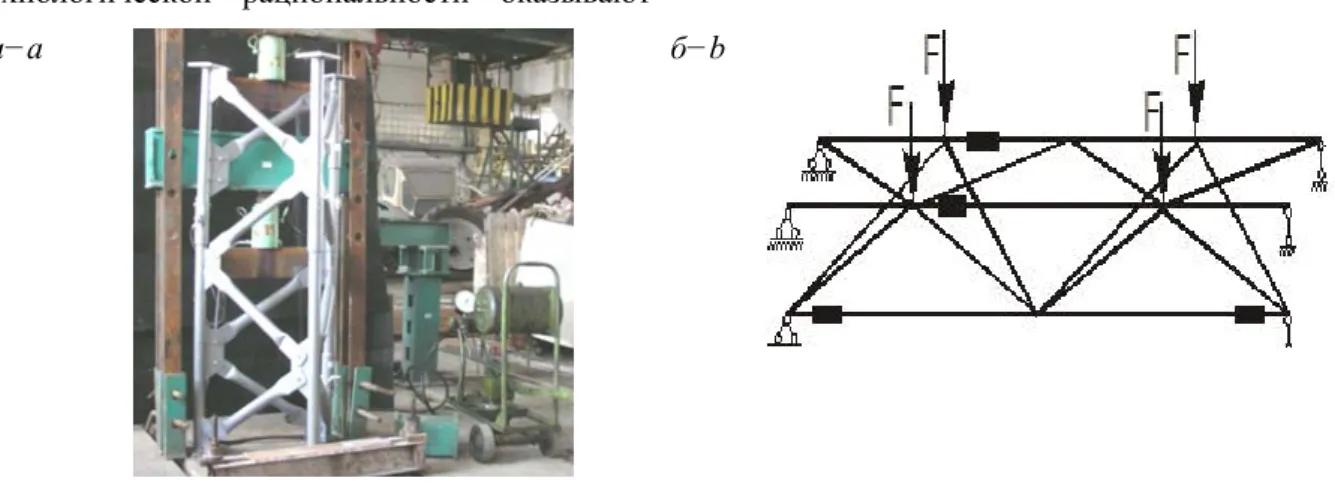 Fig. 3. Dimensional block: 