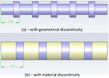 Figure 2. Examples of offshore rigs, drilling and production platforms.           
