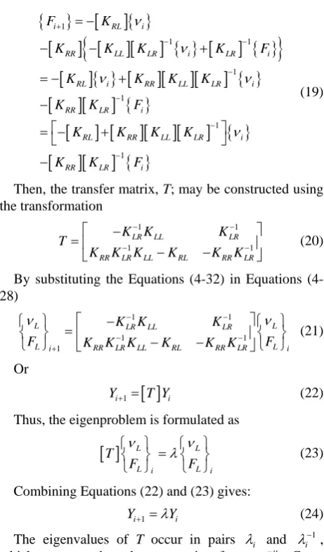 Figure 8. Propagation factor block diagram. 