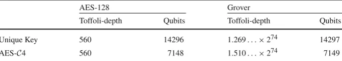 Table 5 Comparison of attack design with and without a single target