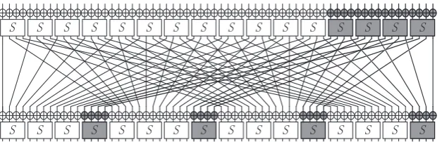 Fig. 3. Work model of super S-box in PRESENT