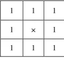 Figure 8. Window coefficients of 3 × 3 mask. 