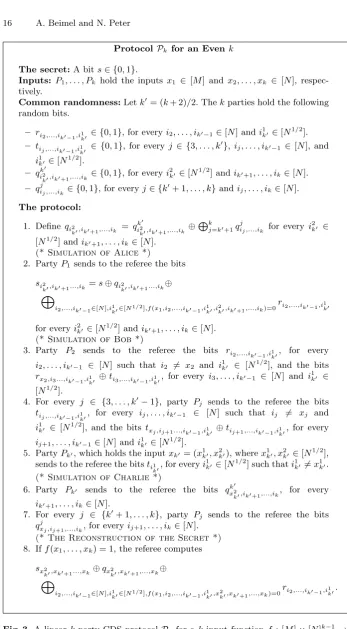 Fig. 3. A linear k-party CDS protocol Pk for a k-input function f : [M] × [N]k−1 →{0, 1}, for an even k.