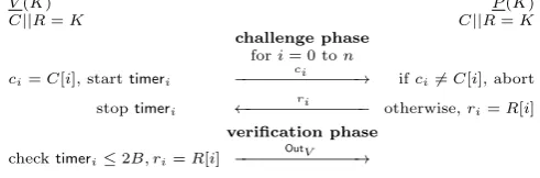 Fig. 3. MiM-OTDB