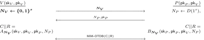 Fig. 10. Our variant of Eﬀ-pkDB. Modiﬁed parts are shown bold.