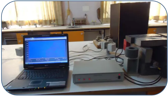 Figure 1. Photographic picture of system measurement.                                 