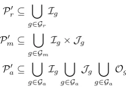 Fig. 6. Game 1.