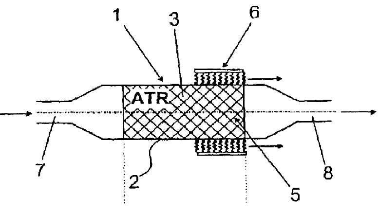 Figure 4: A schematic of ATR reformer designed by Docter et al [28].  In the figure, 1 and 3 represent the catalyst structure in the reaction zone 1 with the inlet and outlet zones shown by 7 and 8 and external heater 6