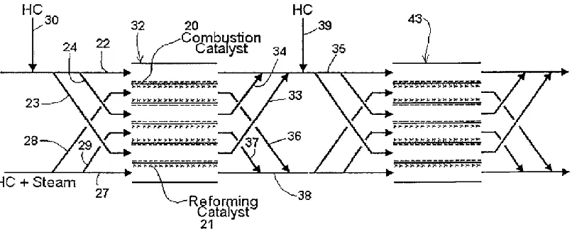 Figure 10: An autothermal SR reformer designed by Retallick et al., 2007 [33]. 