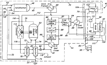Figure 13: Fuel processor designed by Pettit et al., 2007 [35]. 