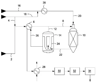 Figure 14 shows a reformer heat exchanger arrangement based fuel processor designed by Malhothra and Gosnell, 2009 [36]
