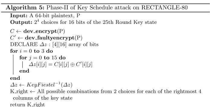 Table 5. Bits recovered with the attack on the key schedule