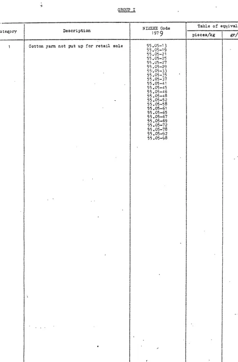 Table of e<l~ivalence 