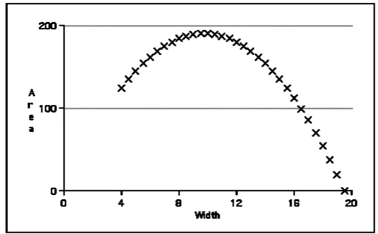 Figure 11: ‘This hill here …’ 
