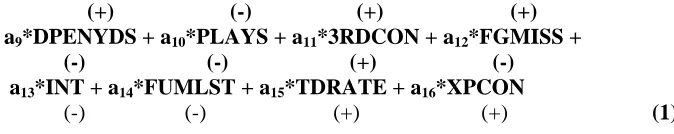 Table One separates the independent variables into four separate actions: 