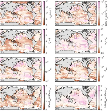 Figure 3.Global distributions of (a) wind speed, Ueterizations at(d)signi10; (b) SSA ﬂux from Norris et al