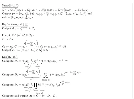 Figure 4 shows our composite order construction.