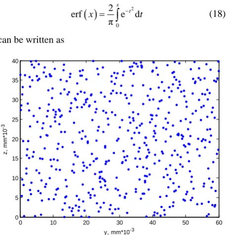 Figure 3. The random arrangement of sources with ex- cluded volume. 