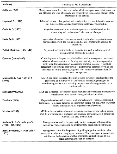 Table 2-1 Summary o f MCS Definitions & Descriptions