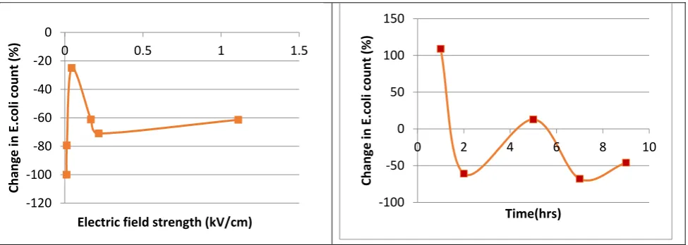 Fig. 1. Schematic diagram of the experimental setup.  