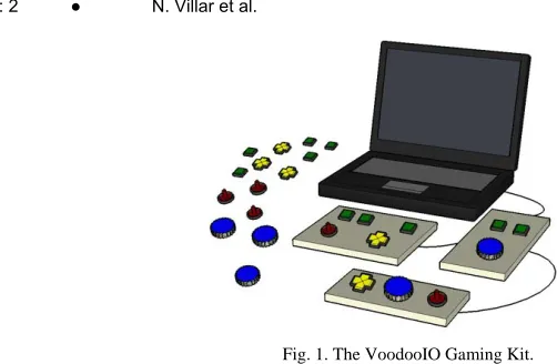 Fig. 1. The VoodooIO Gaming Kit.   