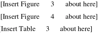 Table 2. Τhe values of the parameters inform us that i) the asymmetric relation between past 
