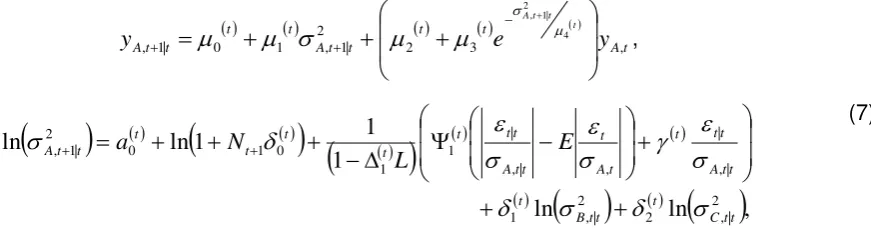 Figure 2.b plots the one-day-ahead 95% prediction interval, which is constructed as the 