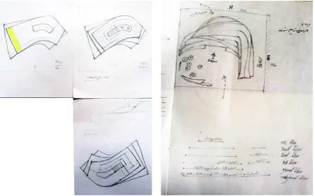 Figure 8. Some of the sketches of students. 