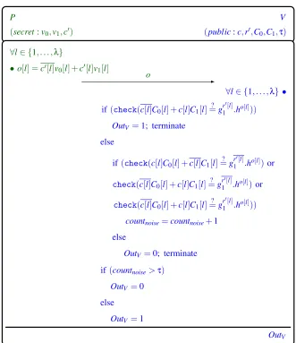 Figure 5: DBPoK-log+ Step (iii): Commitment Opening