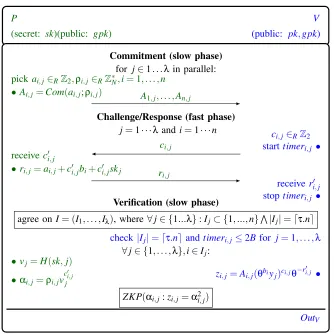 Figure 7: Πknowledge proof. The number of fast rounds is protocol of ProProx scheme. Com is Goldwasser-Micali encryption