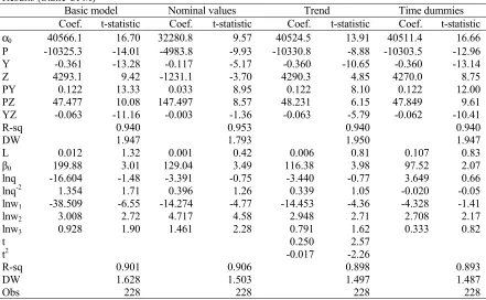Table 4 Results (Static CPM) 