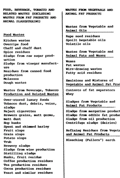 Table 1. wastes of Vegetable and Animal Origin, including Processing Residues 