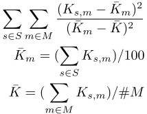 Fig. 1.Examples of three syntactic mutations