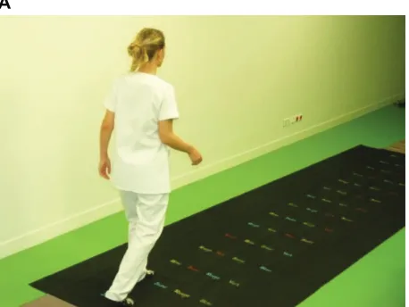 Figure 1A Illustration of the experimental condition in the “Walking Stroop carpet”.