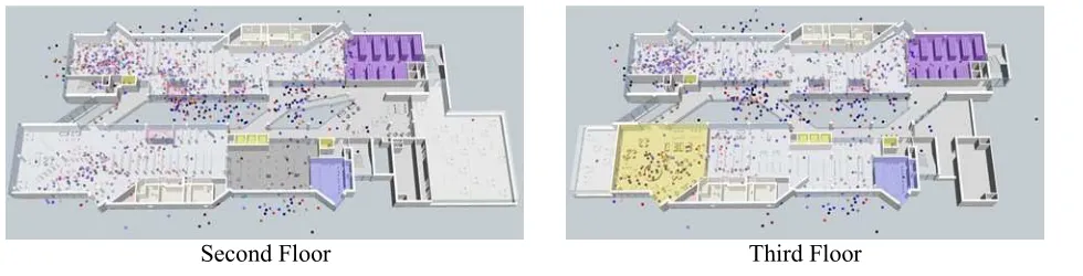 Table 4: Spatial-temporal locations of peak activity and ‘favoured’ areas of the building (different data fields are collated with the AH ground floor outline as the backdrop 