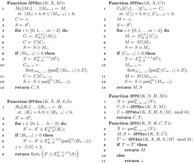 Figure 1: Oset Public Permutation Mode (OPP)