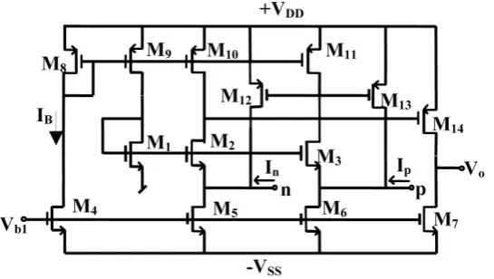 Figure 8 and sulting in the theoretical value of proposed inductor was simulated using the component values as lated values of The simulated lossy inductor of Figure 9 show the variation of Rp and Lp respectively as compared to their theoretical plots