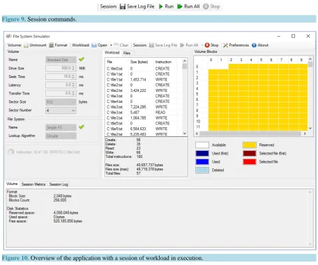 Figure 10. Overview of the application with a session of workload in execution.                                       