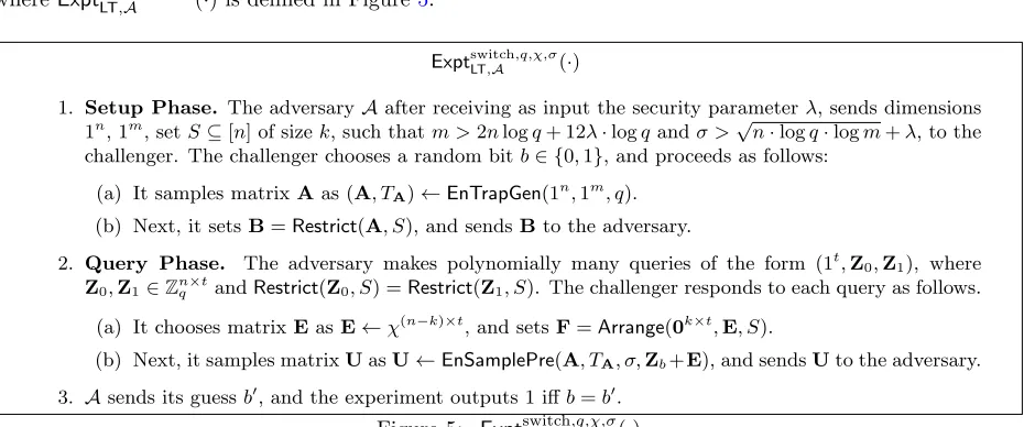 Figure 5: Exptswitch,q,χ,σLT,A
