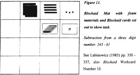 Figure 11. Blockaid Mat with foam 