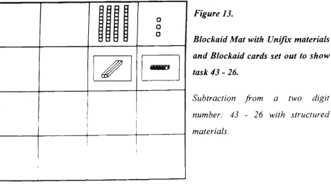 o o Figure 13. 