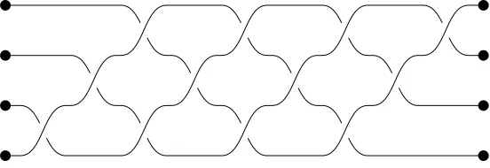 Fig. 4. The full-twist braid ∆2 in the braid group on 4 strands.