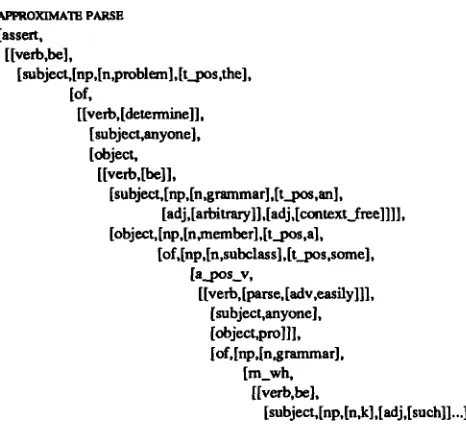Figure I. Parsing with TTP. 