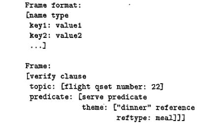 Figure 1: Frame representation resulting from analysis of the parse tree for the sentence, "Does flight twenty two serve dinner?" 