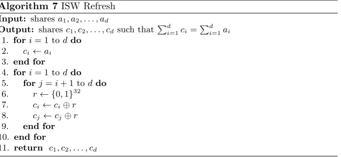 Table 6. Implementation results for the BCPZ multiplication