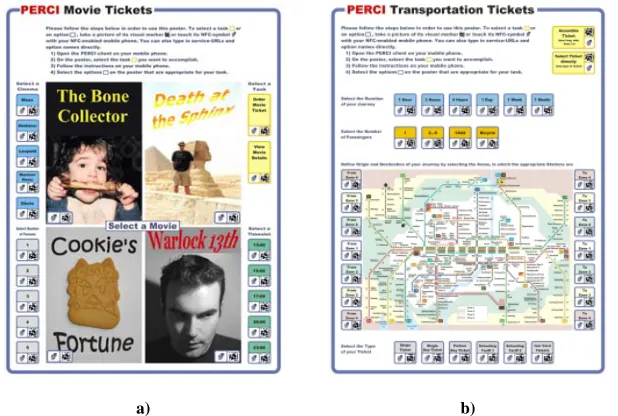 Fig. 1. Use-case posters for mobile ticketing 