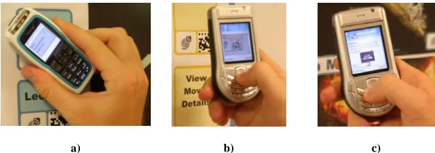 Fig. 2. Different Physical Mobile Interaction techniques 