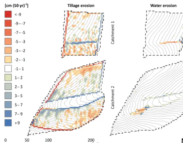 Figure 4. Spatial patterns of tillage and water erosion for the 50-year simulation period of the reference run.