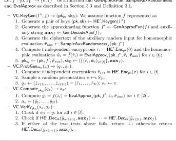 Fig. 2. One-Time Delegation Scheme VC